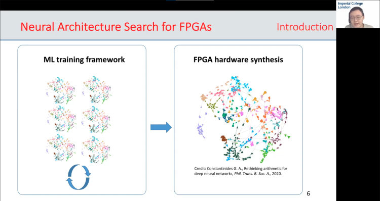 Neural Architecture Search for FPGAs