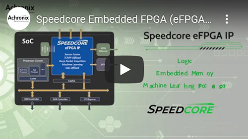 Achronix Speedcore eFPGA IP Overview
