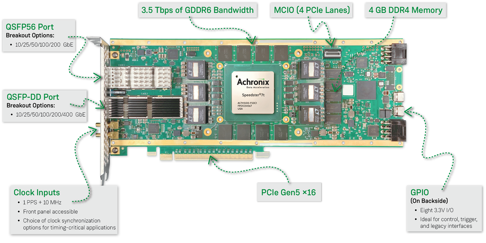 VectorPath S7t-VG6 Accelerator Card