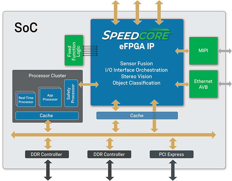 Speedcore Illustration