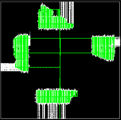 3DES Design (Using NoC ) Layout Diagram