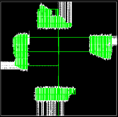 FPGA Internal View