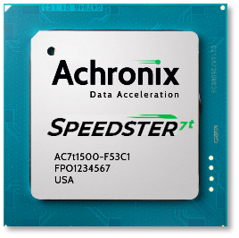 Speedster7t FPGAs