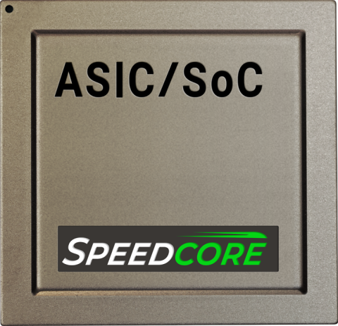 Speedcore eFPGA IP