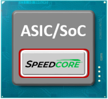 Speedcore eFPGAs