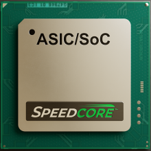 Speedcore eFPGA IP